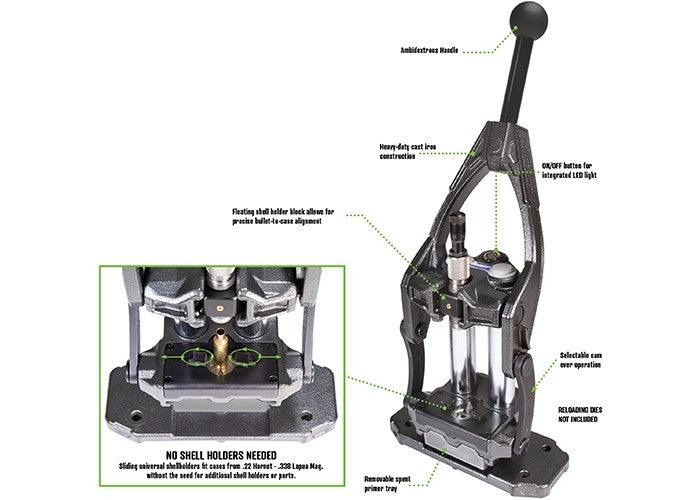 Nachladepresse Frankford Arsenal M-Press Co-Axial