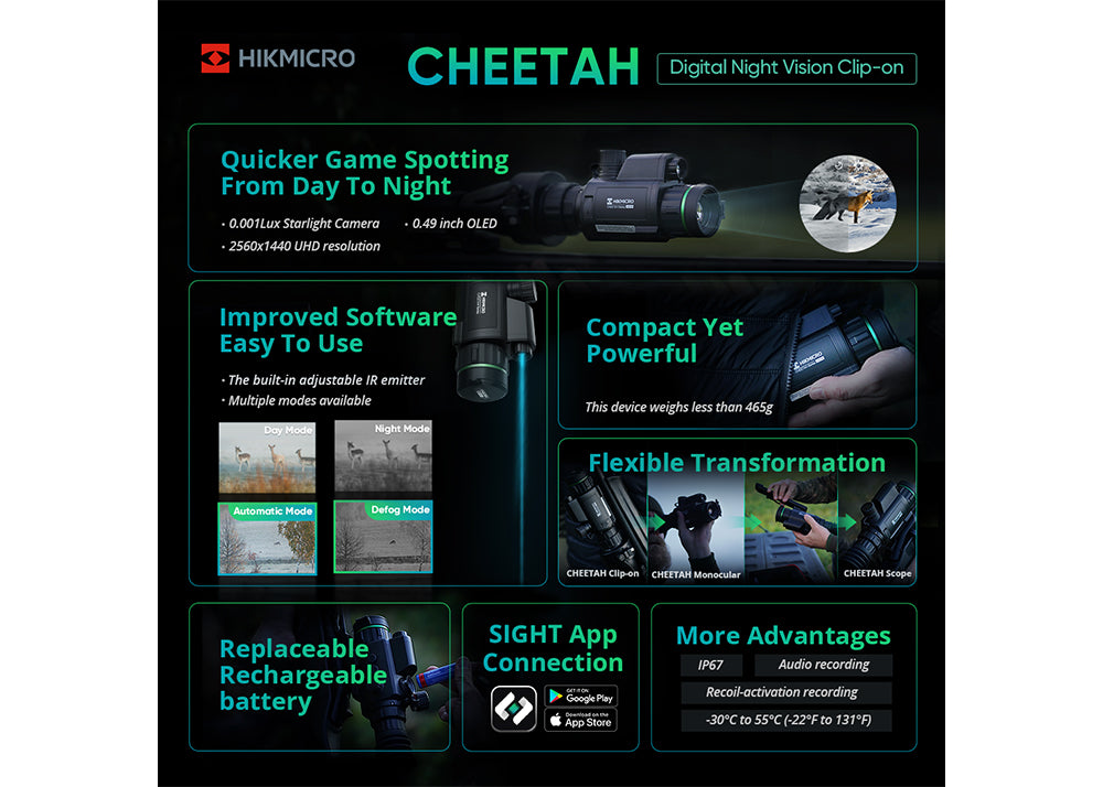 HikMicro Cheetah Clip-On 850 nm IR Nachtsichtgerät