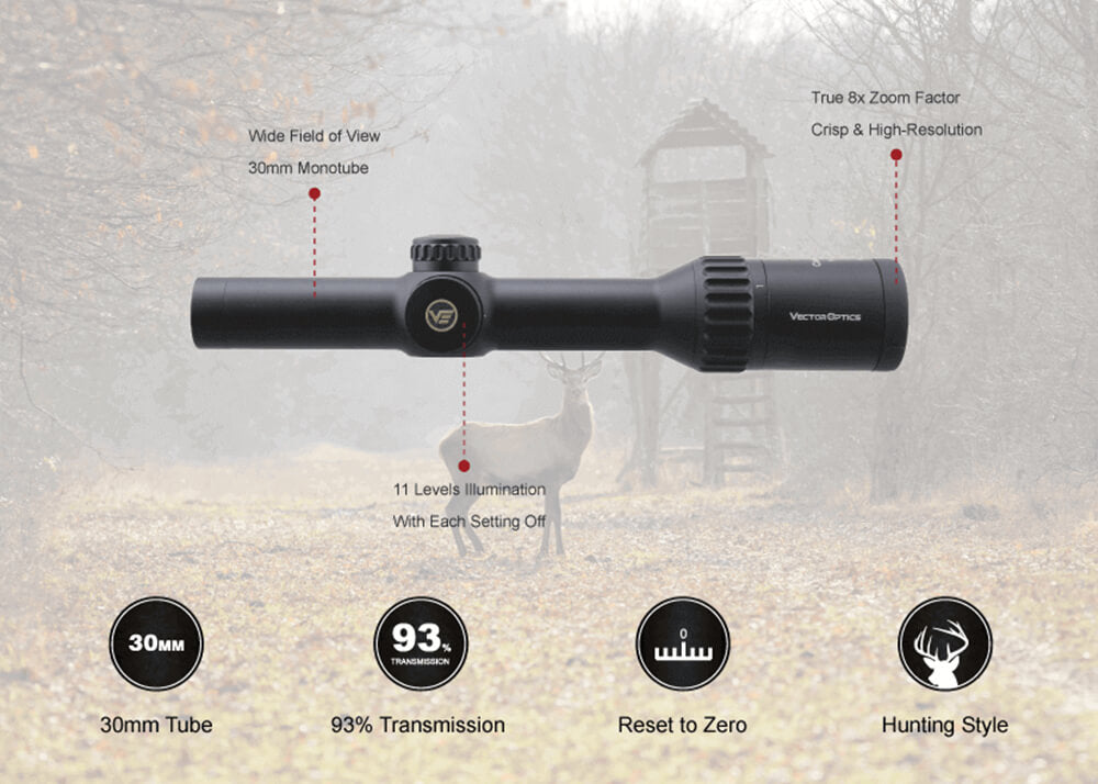 Vector Optics Continental 1-8x24 Zielfernrohr