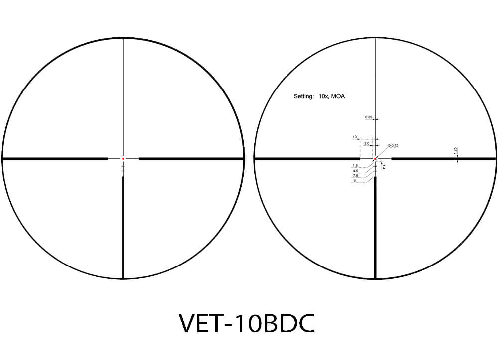 Vector Optics Continental 2-12x50 Zielfernrohr