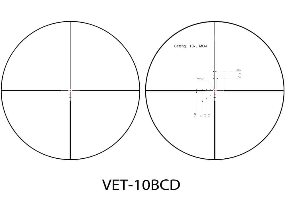 Vector Optics Continental 2-16x50 Zielfernrohr