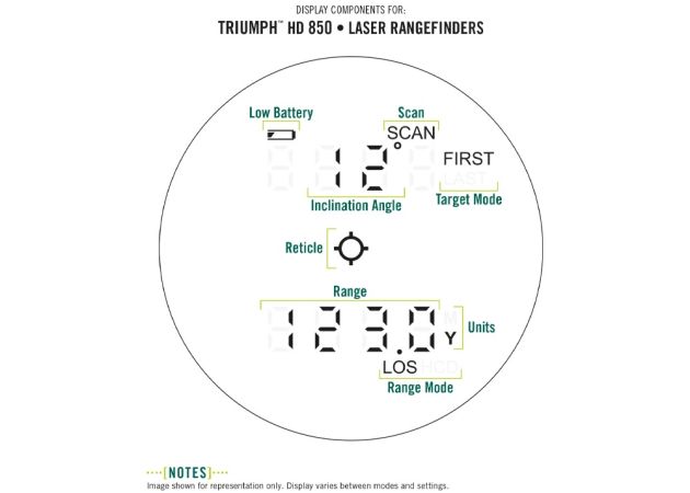 Vortex Triumph HD 850 Laser Afstandsmeter (2)