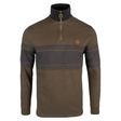 Contrast Sweater Halve Rits Groen