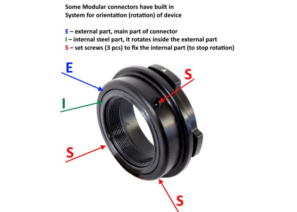Vorsatzadapterring Rusan Modular Pulsar F455 4-polig
