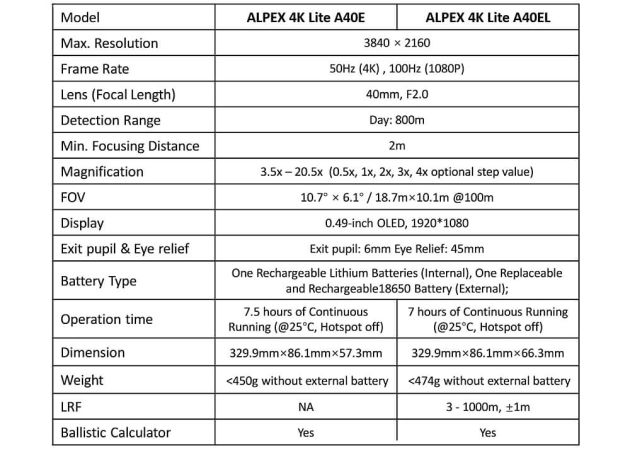 HikMicro Alpex 4K Lite A40E Nachtzichtrichtkijker (2)