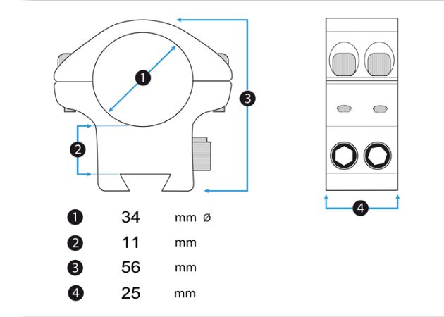 Montage Wheeler 34 mm Medium Picatinny (3)