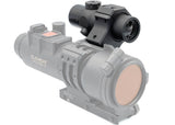 Element Optics RF Ballistic Entfernungsmesser-Modul