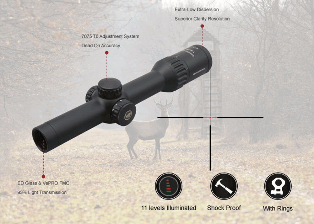 Vector Optics Continental 1-8x24 Zielfernrohr