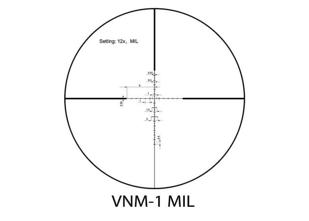 Victoptics SOI 4-12x40 VNM-1 MIL Richtkijker (2)